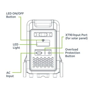 Gizzu-Hero-Ultra-3840wh-3600w-Ups-Fast-Charge-Lifepo4-Portable-Power-Station-6.jpg Gizzu Hero Ultra 3840wh/3600w Ups Fast Charge Lifepo4 Portable Power Station